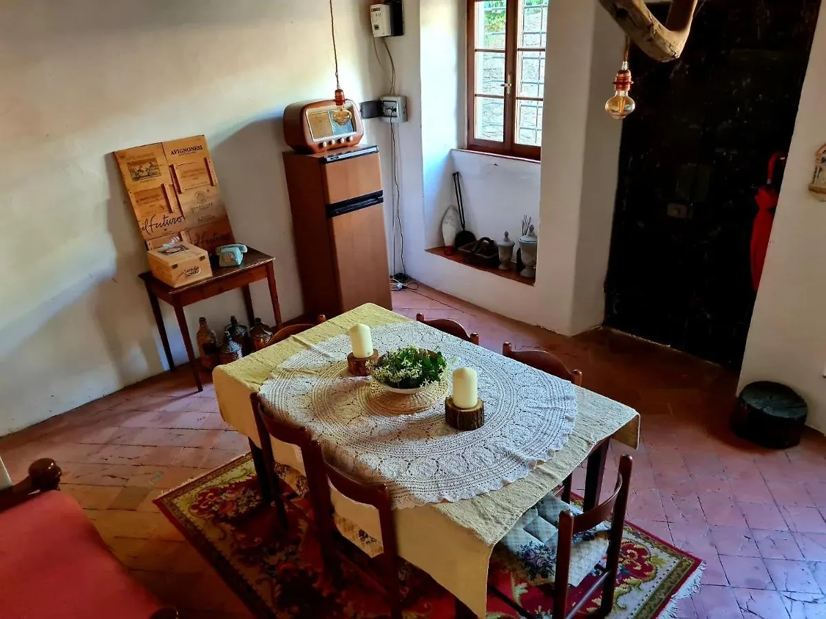 Gasthaus Torre Del Duca Bagni di Lucca Landhaus